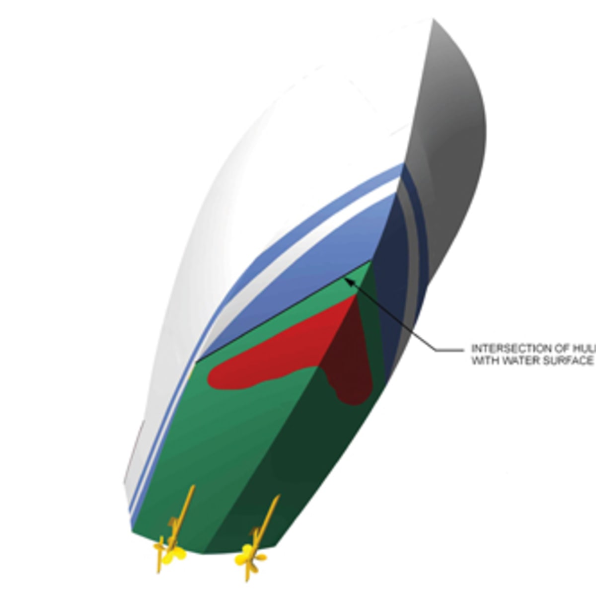 Dynamic instability: It's as bad as it sounds - Soundings Online