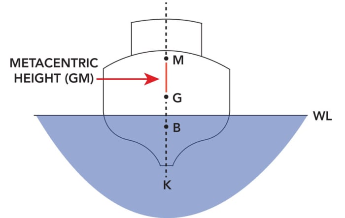 Positive Stability: A Weighty Concern - Soundings Online