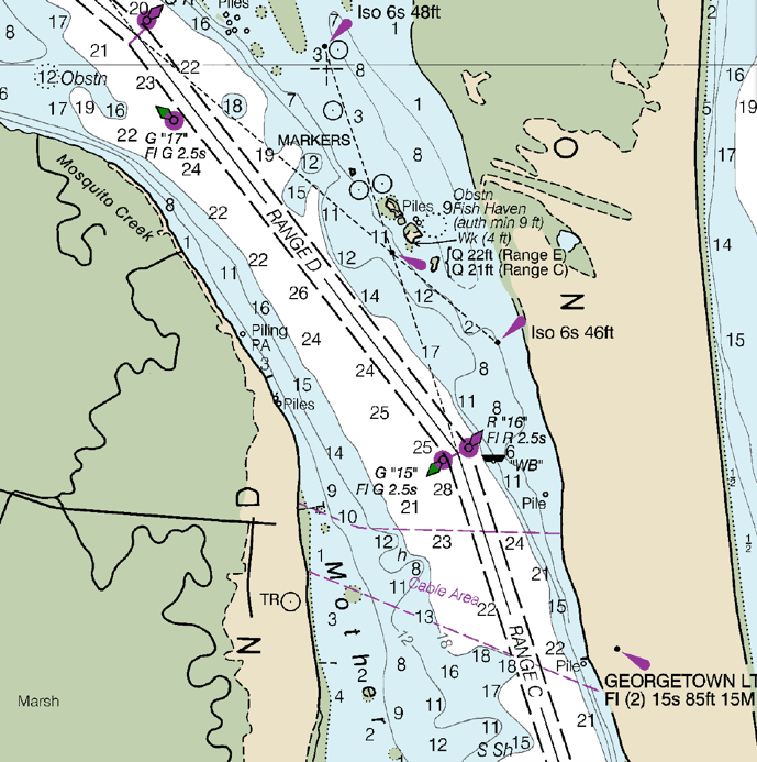 Local Notice To Mariners A Reality Check For Your Charts Soundings